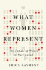 Image for What women represent: the impact of women in parliament