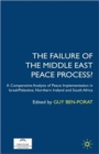 Image for The Failure of the Middle East Peace Process?