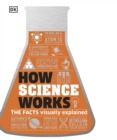 Image for How science works