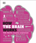 Image for How the brain works: the facts visually explained.