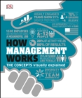 Image for How Management Works: The Concepts Visually Explained