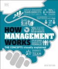 Image for How management works  : the concepts visually explained