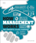 Image for How management works: the concepts visually explained.