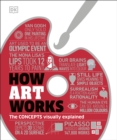 Image for How Art Works: The Concepts Visually Explained