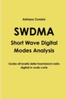 Image for Swdma