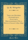 Image for Table des Matieres (Alphabetique, Analytique, Bibliographique) De la Revue dAlsace (1850-1899) (Classic Reprint)