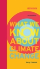 Image for What we know about climate change