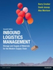 Image for Inbound logistics management: storage and supply of materials for the modern supply chain