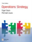 Image for Operations strategy