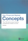 Image for Key financial market concepts: the 100 terms every finance professional needs to know