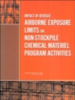 Image for Impact of Revised Airborne Exposure Limits on Non-Stockpile Chemical Materiel Program Activities