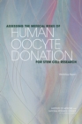 Image for Assessing the Medical Risks of Human Oocyte Donation for Stem Cell Research : Workshop Report