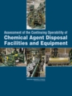 Image for Assessment of the Continuing Operability of Chemical Agent Disposal Facilities and Equipment