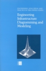 Image for Engineering infrastructure diagramming and modeling