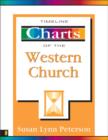 Image for Timeline Charts of the Western Church