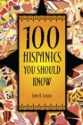 Image for 100 Hispanics you should know