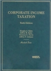 Image for Corporate income taxation