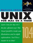 Image for Unix for Mac OS X 10.4