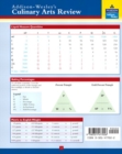 Image for Math for Culinary Arts Reference Card