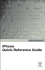 Image for iPhone Quick-Reference Guide