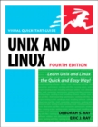 Image for Unix and Linux