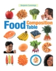 Image for Food Composition Table