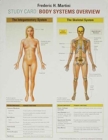 Image for Study Card for Martini : Body Systems Overview
