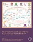 Image for Advanced Drug Delivery Systems in the Management of Cancer