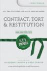 Image for Contract, Tort and Restitution