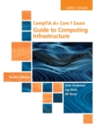 Image for COMPTIA A+ Core 1 exam