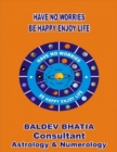 Image for Have No Worries - Be Happy Enjoy Life