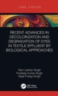 Image for Recent advances in decolorization and degradation of dyes in textile effluent by biological approaches