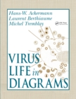 Image for Virus Life in Diagrams
