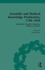 Image for Scientific and Medical Knowledge Production, 1796-1918