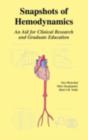 Image for Snapshots of hemodynamics: an aid for clinical research and graduate education