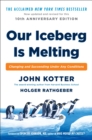 Image for Our iceberg is melting: changing and succeeding under any conditions