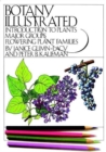 Image for Botany Illustrated : Introduction to Plants, Major Groups, Flowering Plant Families