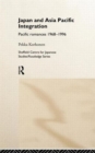 Image for Japan and Asia Pacific integration  : Pacific romances, 1968-1996