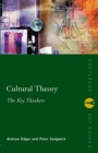 Image for Cultural theory  : the key thinkers