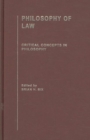 Image for Philosophy of law