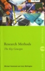Image for Research methods  : the key concepts