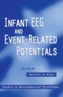 Image for Infant EEG and Event-Related Potentials