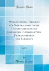 Image for Wellenlangen-Tabellen fur Spektralanalytische Untersuchungen auf Grund der Ultravioletten Funkenspektren der Elemente, Vol. 1 (Classic Reprint)