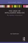 Image for The logic of intelligence analysis: why hypothesis testing matters