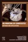 Image for 4D Printing of Composites