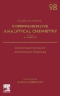 Image for Comprehensive analytical chemistry