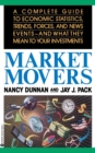 Image for Market Movers