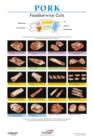 Image for North American Meat Processors Pork Foodservice Poster, Revised