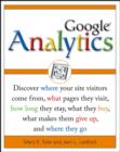 Image for Google analytics