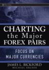 Image for Charting the major Forex pairs  : focus on major currencies